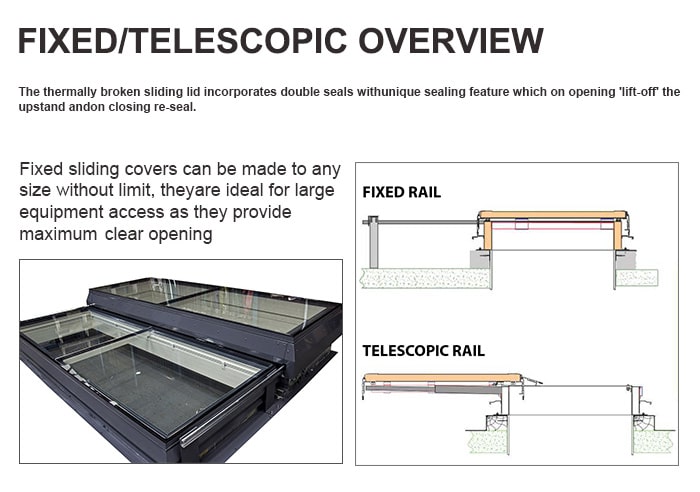 Siding Roof Access Hatch